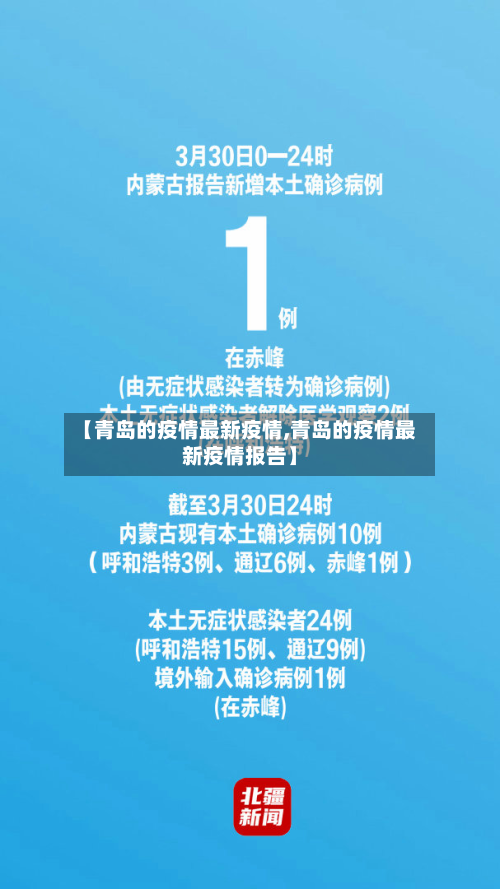 【青岛的疫情最新疫情,青岛的疫情最新疫情报告】