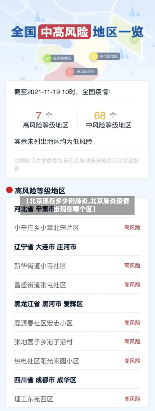 【北京现在多少例肺炎,北京肺炎疫情出现在哪个区】