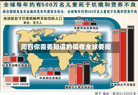 周四你需要知道的隔夜全球要闻-第2张图片