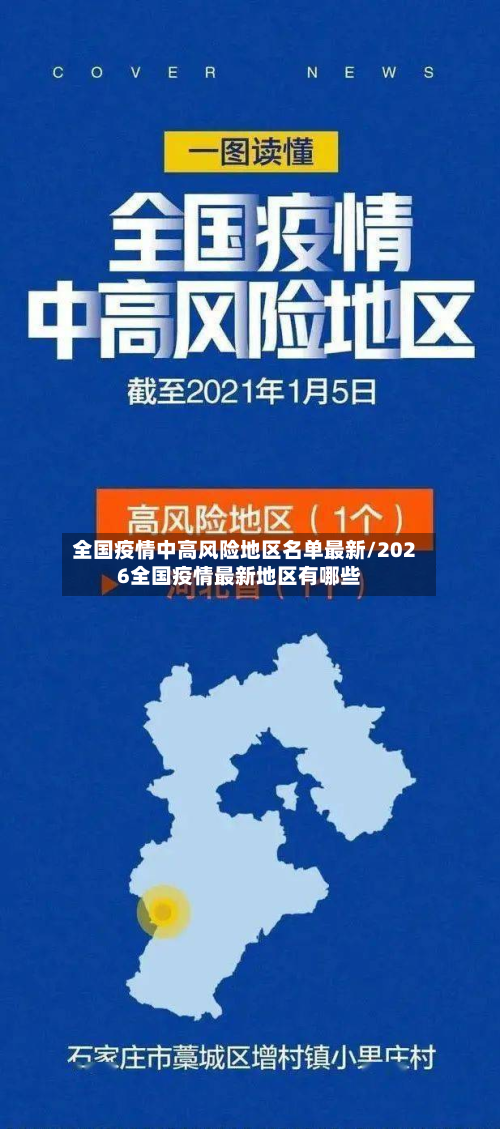 全国疫情中高风险地区名单最新/2026全国疫情最新地区有哪些-第2张图片