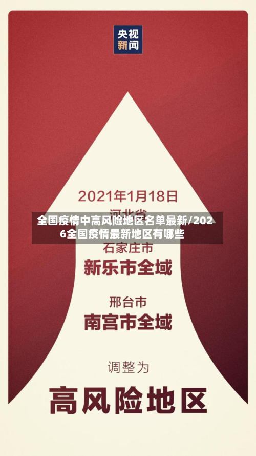 全国疫情中高风险地区名单最新/2026全国疫情最新地区有哪些