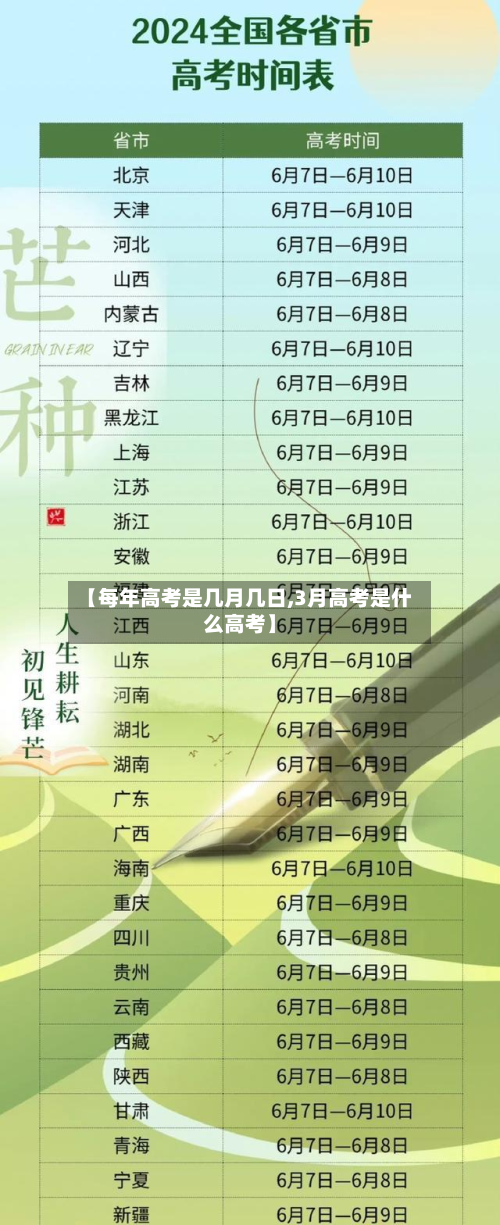 【每年高考是几月几日,3月高考是什么高考】-第2张图片