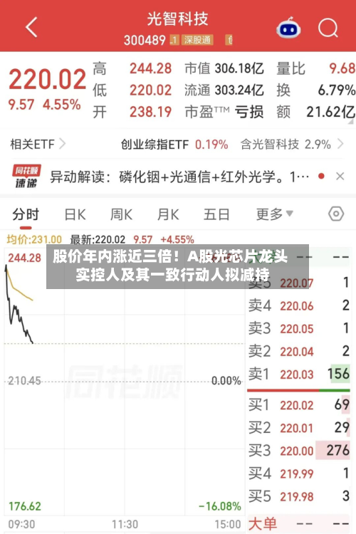 股价年内涨近三倍！A股光芯片龙头 实控人及其一致行动人拟减持