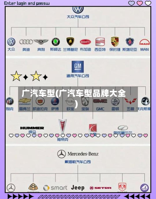 广汽车型(广汽车型品牌大全)-第3张图片