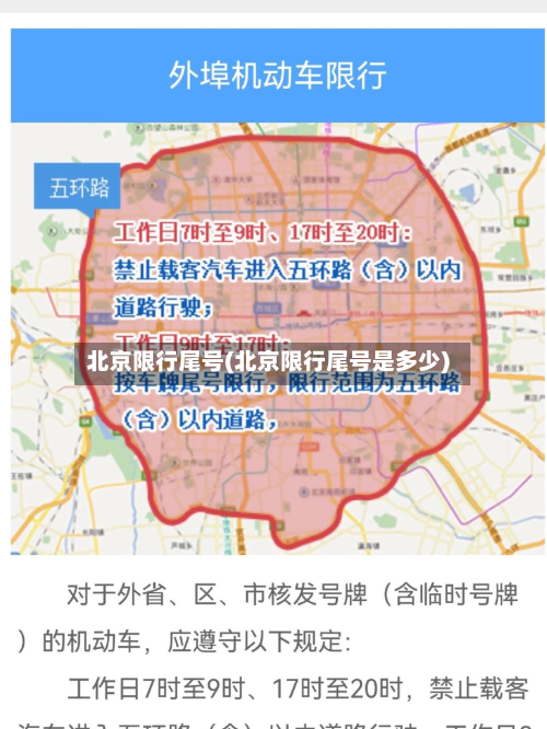 北京限行尾号(北京限行尾号是多少)