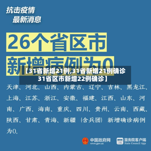 【31省新增21例,31省新增21例确诊31省区市新增22例确诊】-第2张图片
