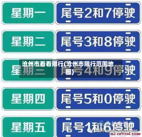 沧州市看看限行(沧州市限行范围地图)