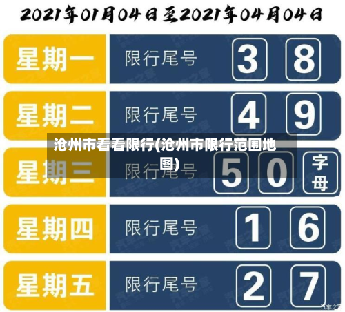沧州市看看限行(沧州市限行范围地图)-第3张图片