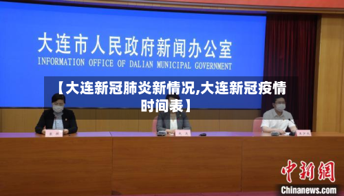 【大连新冠肺炎新情况,大连新冠疫情时间表】-第2张图片