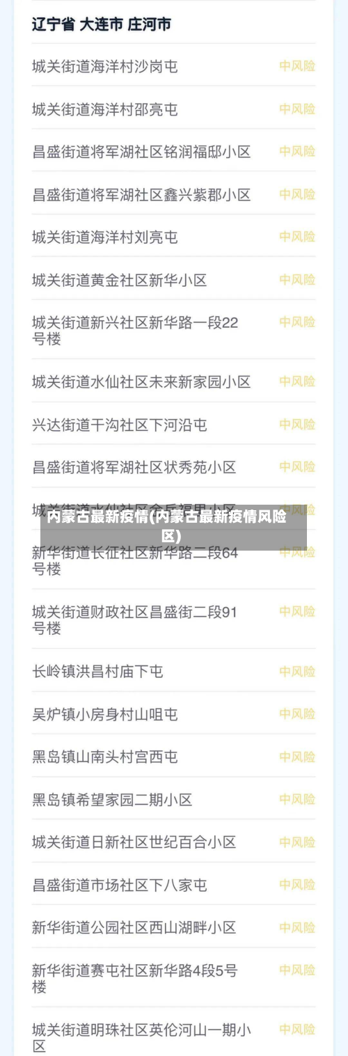 内蒙古最新疫情(内蒙古最新疫情风险区)-第2张图片