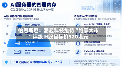 伯恩斯坦：澜起科技维持“跑赢大市	”评级 H股目标价520港元-第1张图片