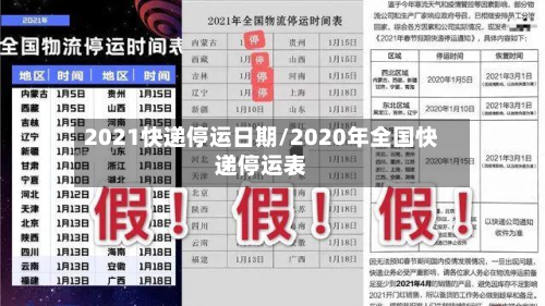 2021快递停运日期/2020年全国快递停运表-第2张图片