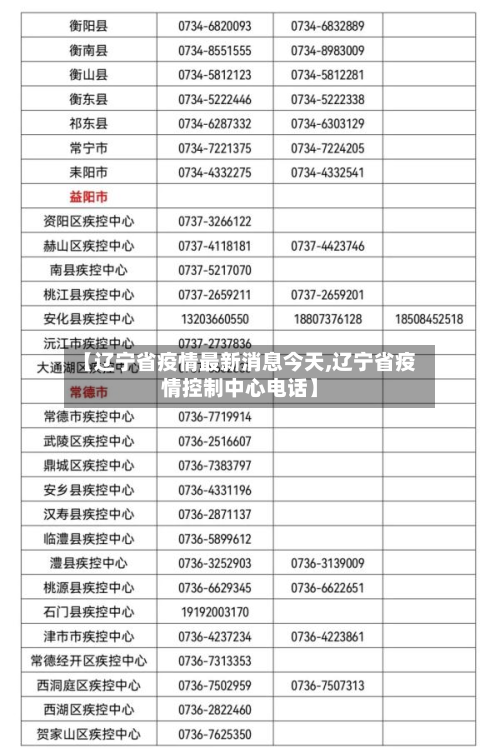 【辽宁省疫情最新消息今天,辽宁省疫情控制中心电话】-第3张图片
