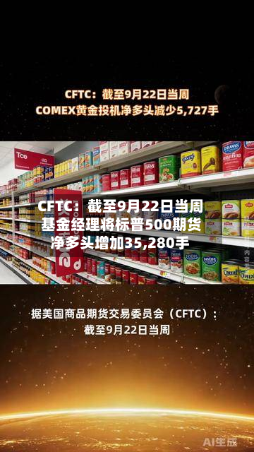 CFTC：截至9月22日当周 基金经理将标普500期货净多头增加35,280手-第2张图片