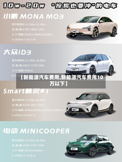 【新能源汽车费用,新能源汽车费用10万以下】-第2张图片
