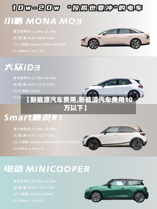 【新能源汽车费用,新能源汽车费用10万以下】