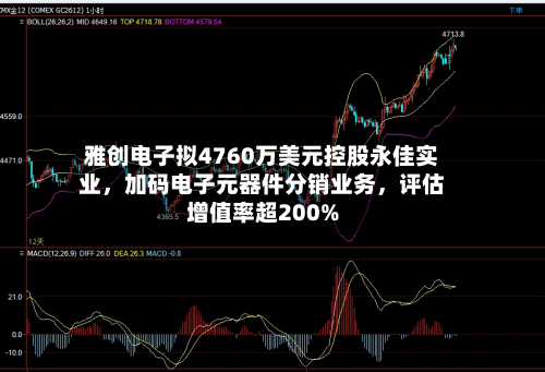雅创电子拟4760万美元控股永佳实业，加码电子元器件分销业务	，评估增值率超200%-第2张图片
