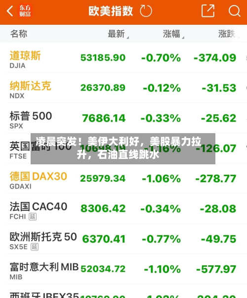 凌晨突发！美伊大利好	，美股暴力拉升，石油直线跳水-第3张图片