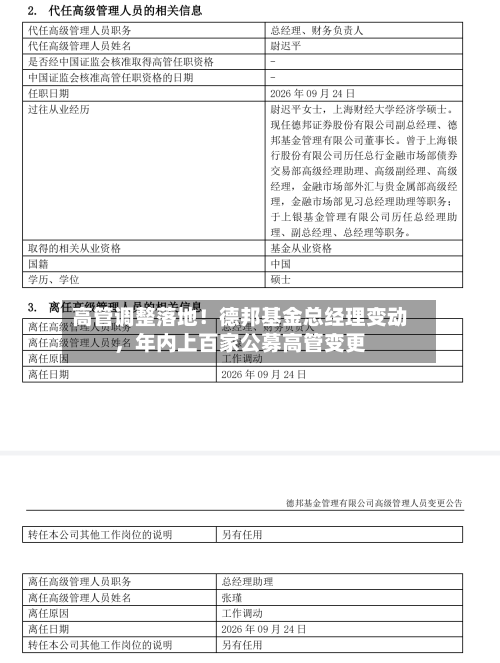 高管调整落地！德邦基金总经理变动	，年内上百家公募高管变更-第2张图片