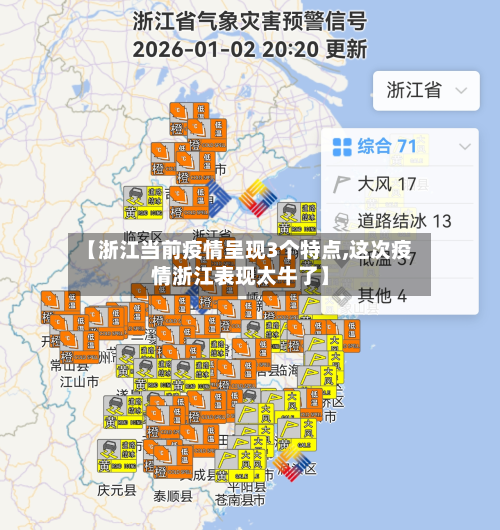 【浙江当前疫情呈现3个特点,这次疫情浙江表现太牛了】