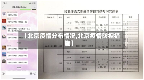 【北京疫情分布情况,北京疫情防控措施】-第3张图片