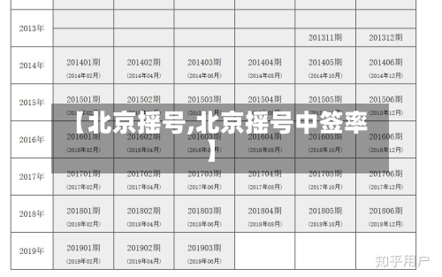 【北京摇号,北京摇号中签率】-第2张图片
