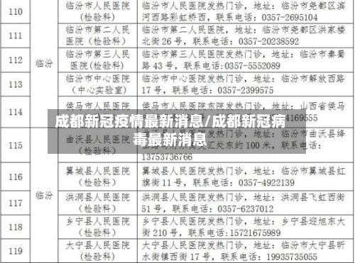成都新冠疫情最新消息/成都新冠病毒最新消息-第2张图片