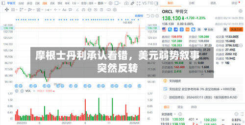 摩根士丹利承认看错，美元弱势叙事突然反转-第3张图片