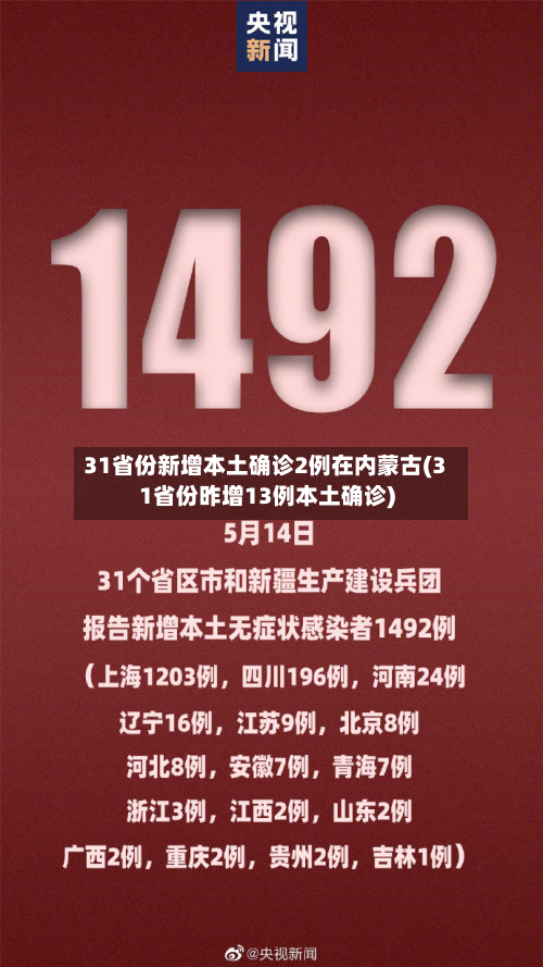 31省份新增本土确诊2例在内蒙古(31省份昨增13例本土确诊)-第3张图片