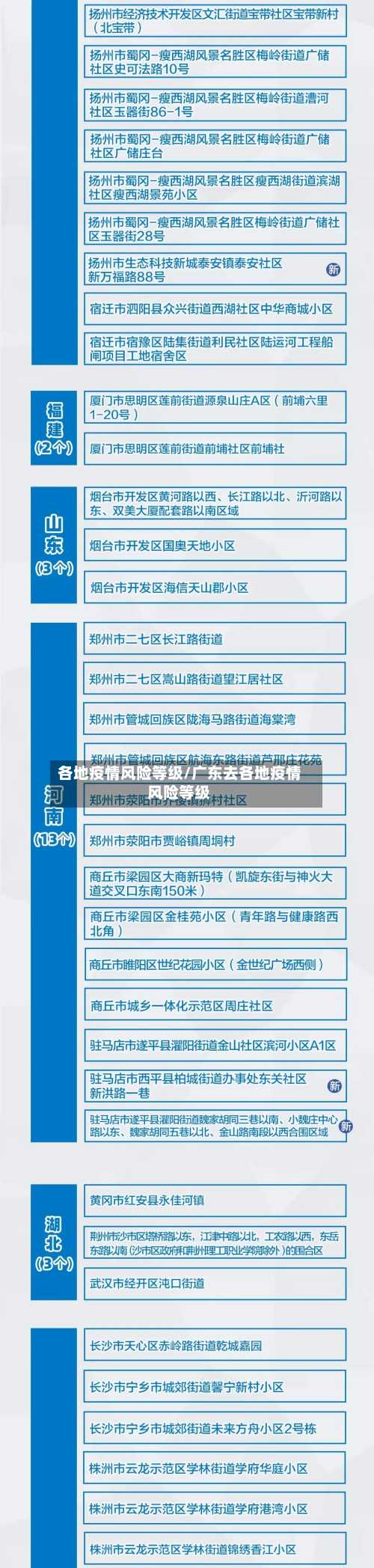 各地疫情风险等级/广东去各地疫情风险等级-第3张图片