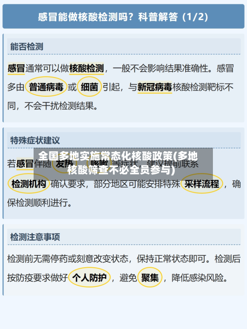 全国多地实施常态化核酸政策(多地核酸筛查不必全员参与)-第2张图片