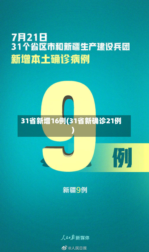 31省新增16例(31省新确诊21例)-第2张图片