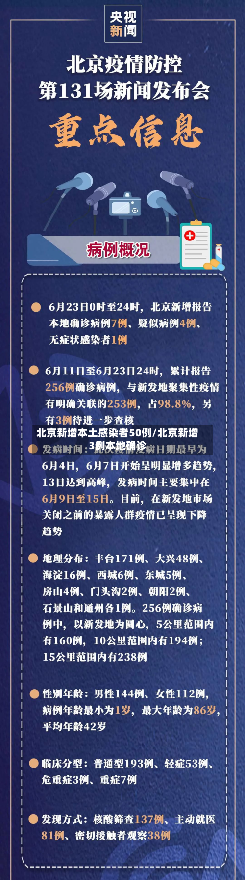 北京新增本土感染者50例/北京新增3例本地确诊