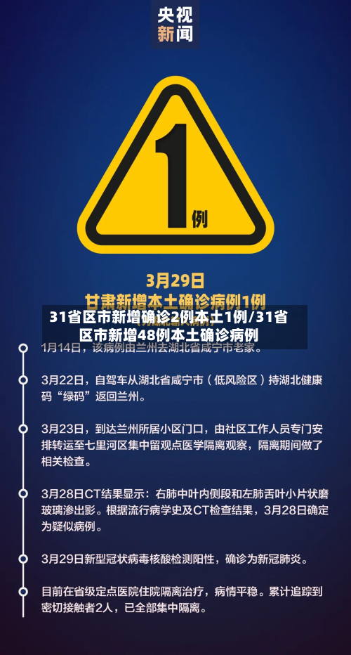 31省区市新增确诊2例本土1例/31省区市新增48例本土确诊病例-第2张图片