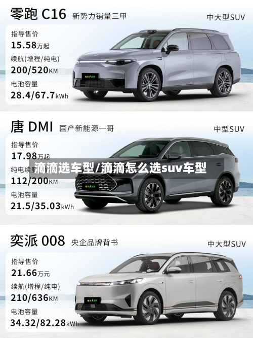 滴滴选车型/滴滴怎么选suv车型-第2张图片