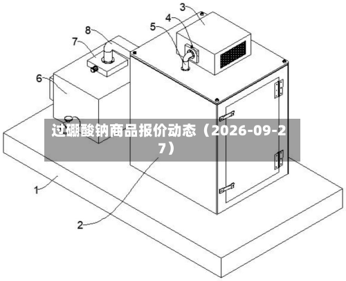 过硼酸钠商品报价动态（2026-09-27）-第2张图片