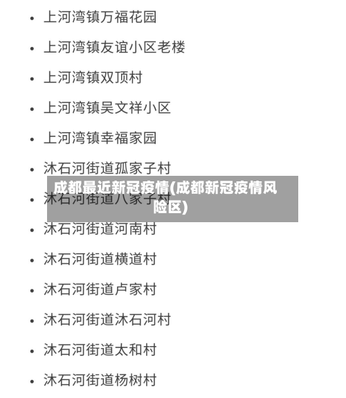 成都最近新冠疫情(成都新冠疫情风险区)-第3张图片