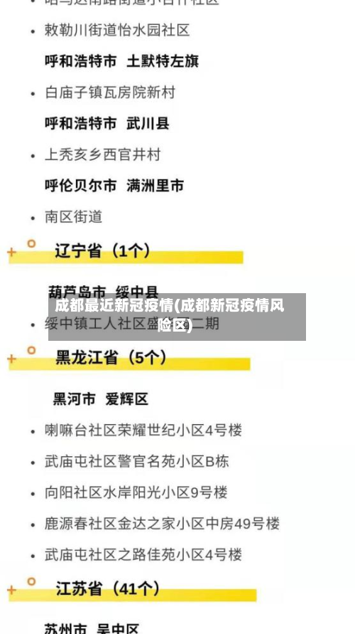 成都最近新冠疫情(成都新冠疫情风险区)-第2张图片