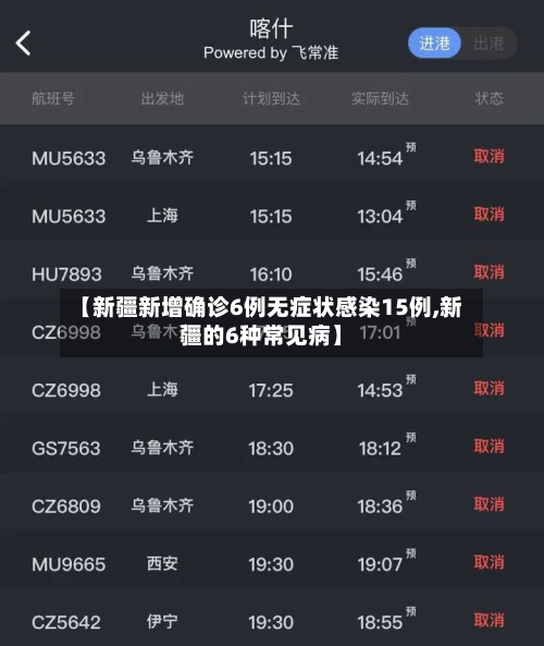 【新疆新增确诊6例无症状感染15例,新疆的6种常见病】