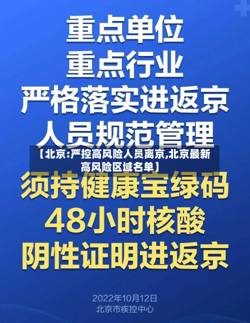 【北京:严控高风险人员离京,北京最新高风险区域名单】-第3张图片