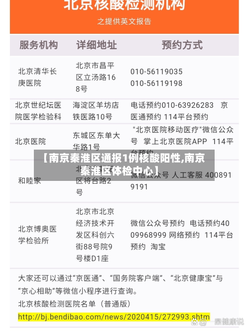 【南京秦淮区通报1例核酸阳性,南京秦淮区体检中心】-第3张图片