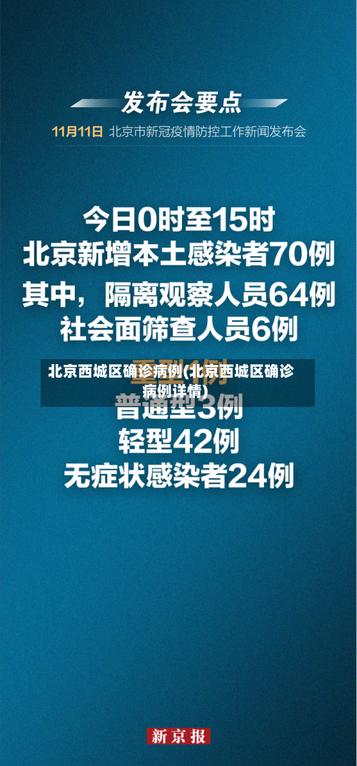北京西城区确诊病例(北京西城区确诊病例详情)