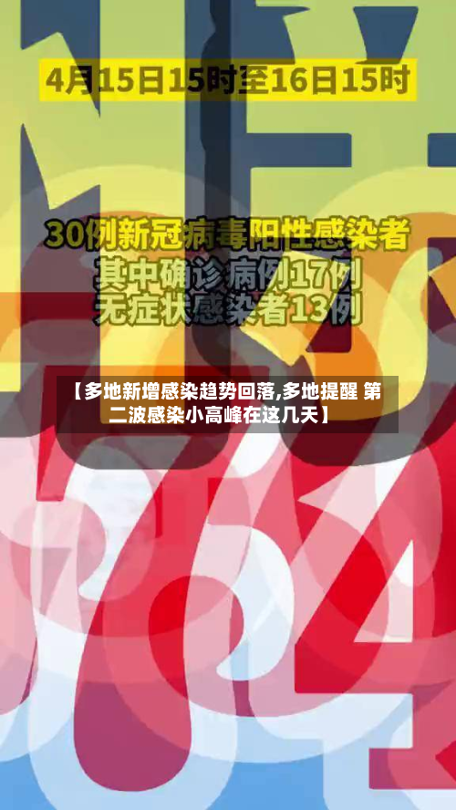 【多地新增感染趋势回落,多地提醒 第二波感染小高峰在这几天】-第2张图片