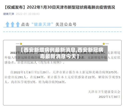 【西安新增病例最新消息,西安新冠病毒最新消息今天】