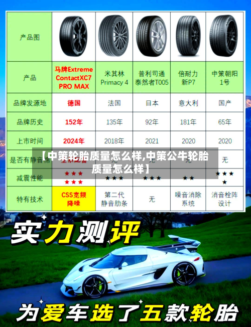 【中策轮胎质量怎么样,中策公牛轮胎质量怎么样】