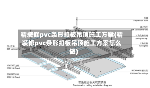 精装修pvc条形扣板吊顶施工方案(精装修pvc条形扣板吊顶施工方案怎么做)-第2张图片