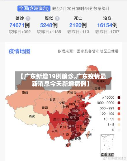 【广东新增19例确诊,广东疫情最新消息今天新增病例】