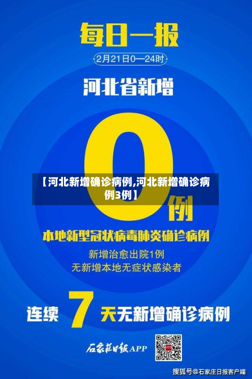 【河北新增确诊病例,河北新增确诊病例3例】