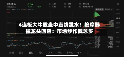 4连板大牛股盘中直线跳水！按摩器械龙头回应：市场炒作概念多