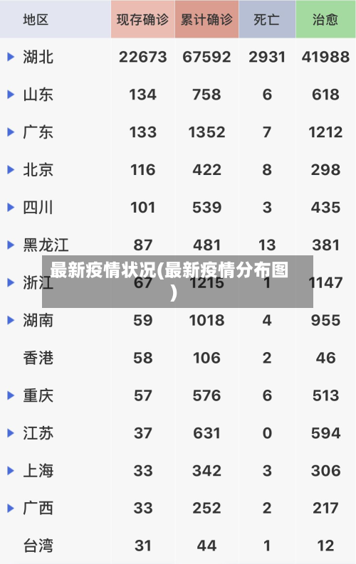 最新疫情状况(最新疫情分布图)-第2张图片